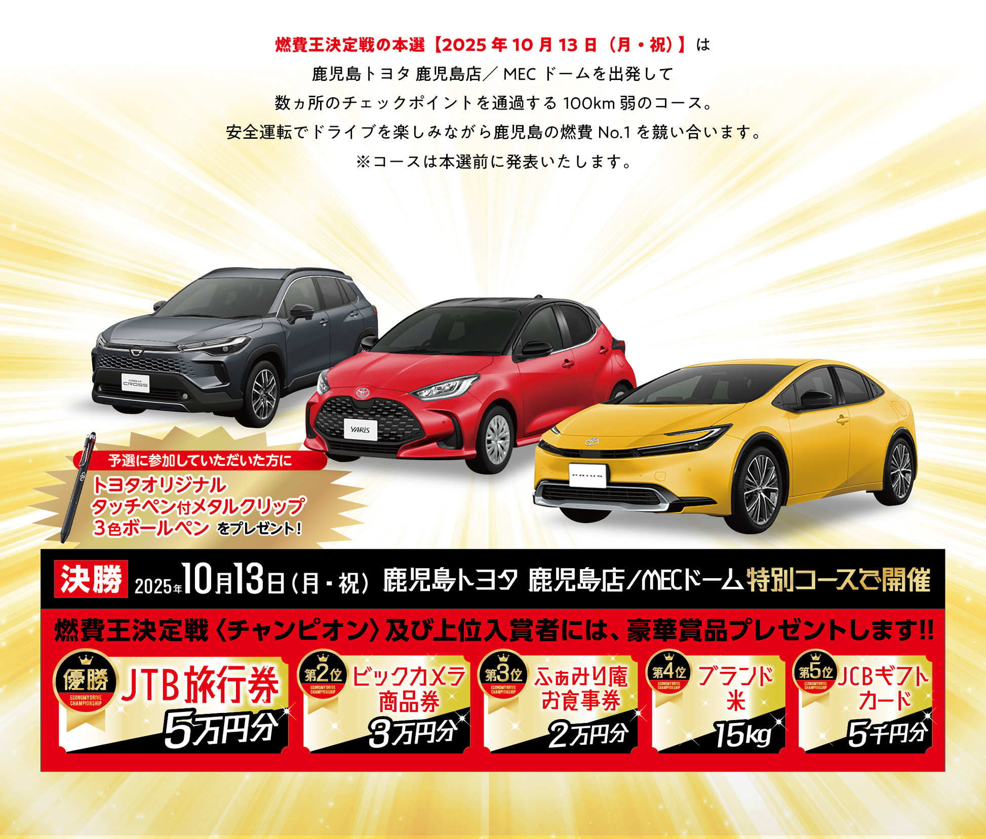 燃費王2025