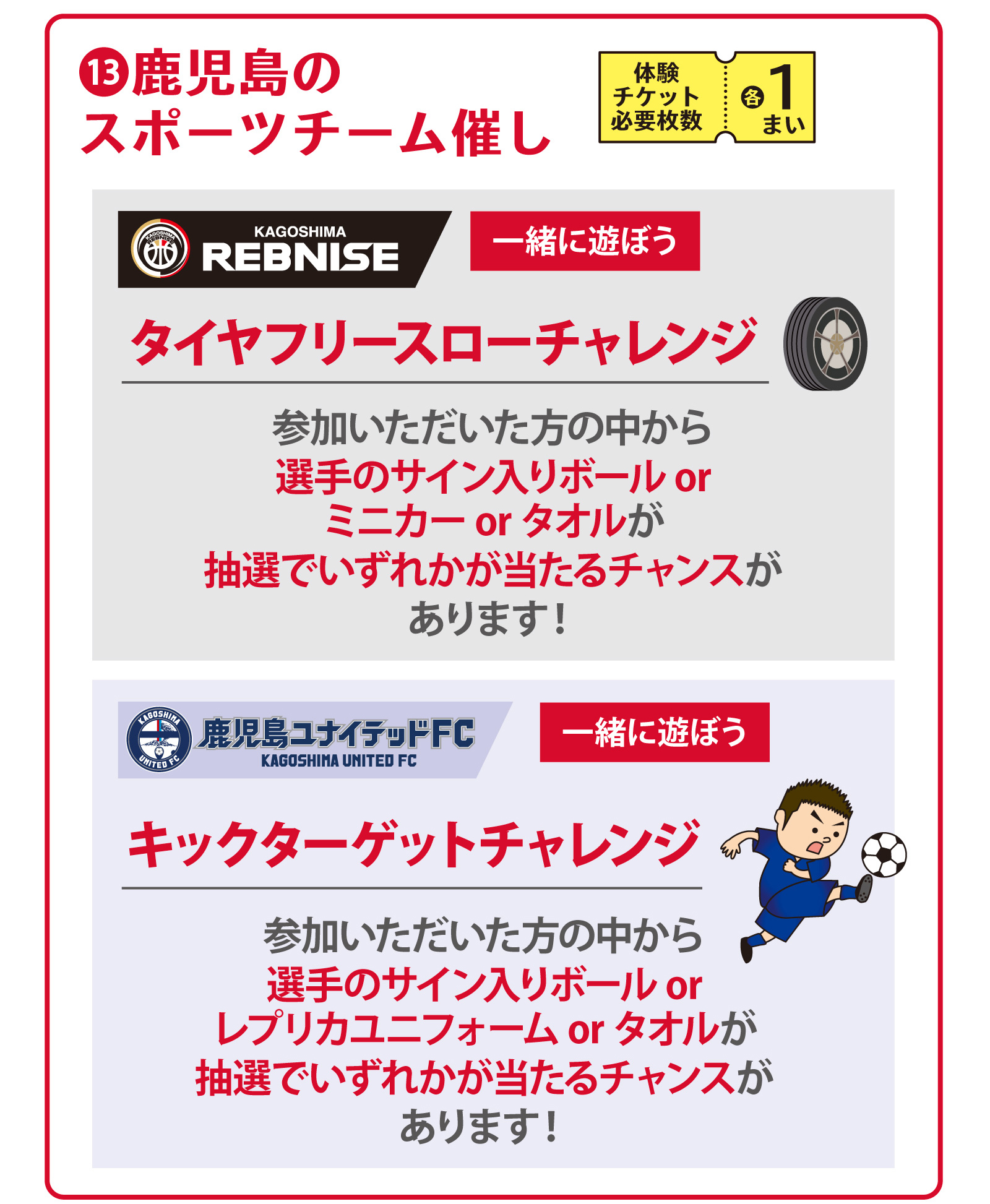 ⑬鹿児島のスポーツチーム催し