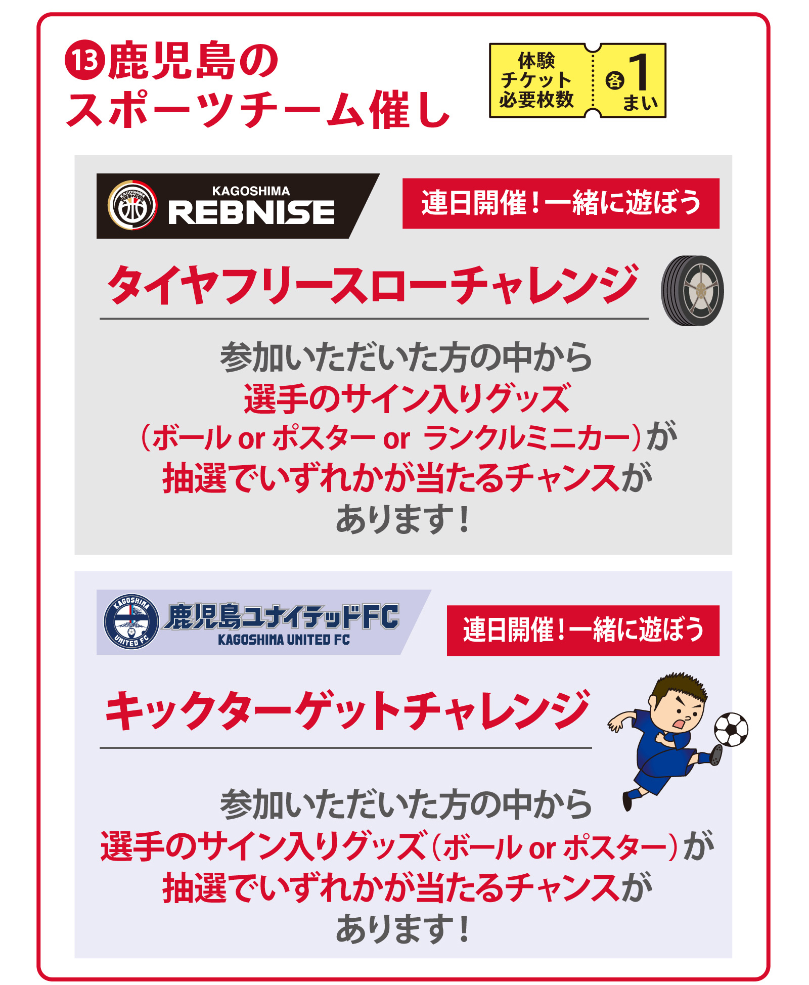 ⑬鹿児島のスポーツチーム催し